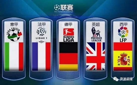 国际赛场